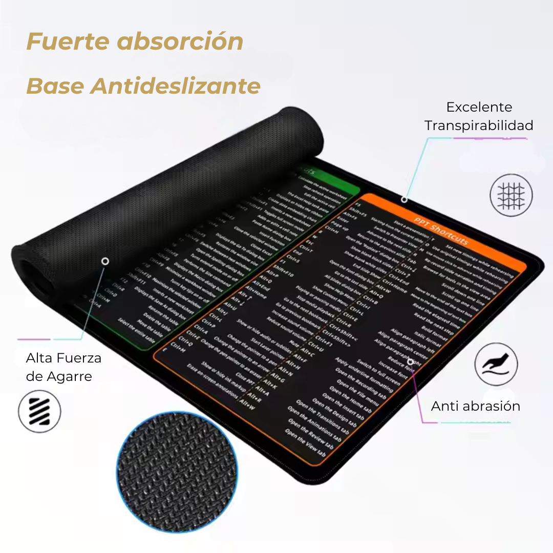 Alfombrilla Con Atajos Office